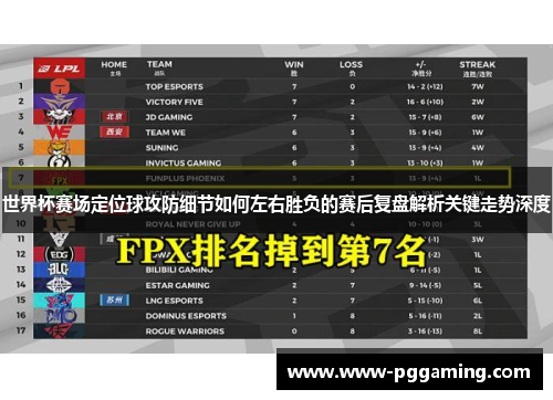 世界杯赛场定位球攻防细节如何左右胜负的赛后复盘解析关键走势深度 世界杯赛场定位球攻防细节如何左右胜负的赛后复盘解析关键走势深度