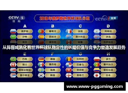 从阵容成熟化看世界杯球队稳定性的长期价值与竞争力塑造发展趋势 从阵容成熟化看世界杯球队稳定性的长期价值与竞争力塑造发展趋势