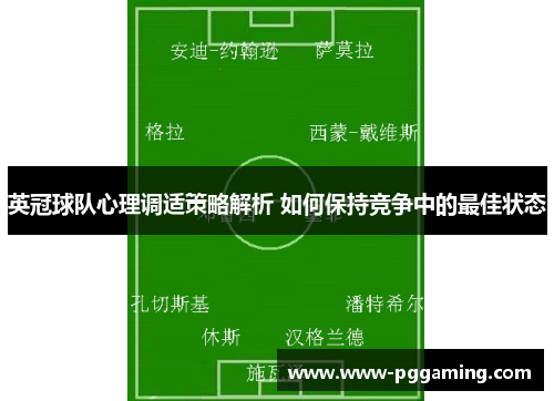 英冠球队心理调适策略解析 如何保持竞争中的最佳状态 英冠球队心理调适策略解析 如何保持竞争中的最佳状态